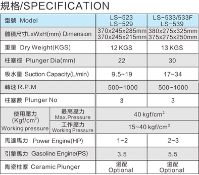 LS-529-LS-539 農用三缸柱塞泵改.jpg