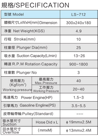 LS-712 免黃油動力噴霧機